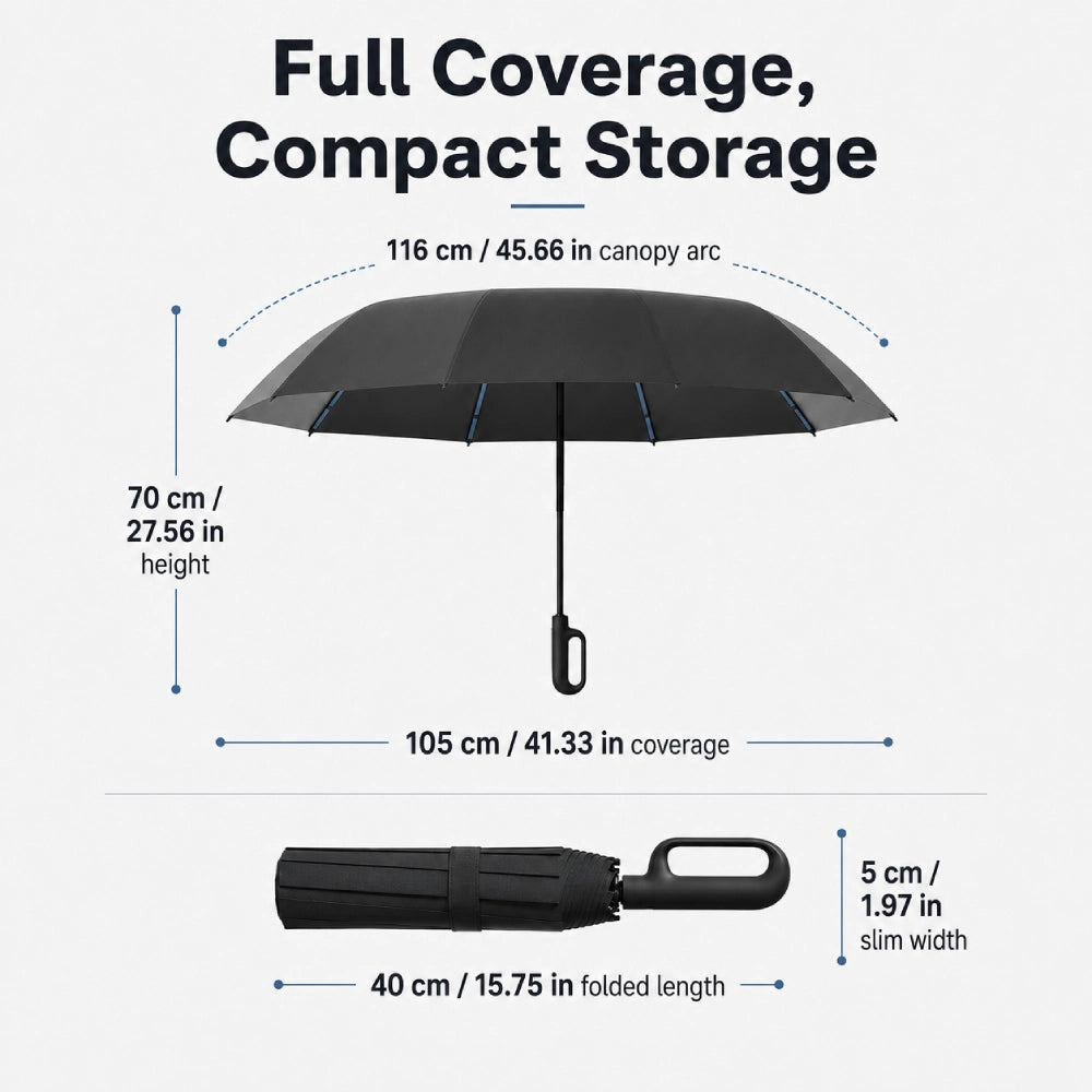 Skyhalo™ Automatic Folding Umbrella