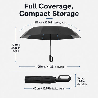 Skyhalo™ Automatic Folding Umbrella